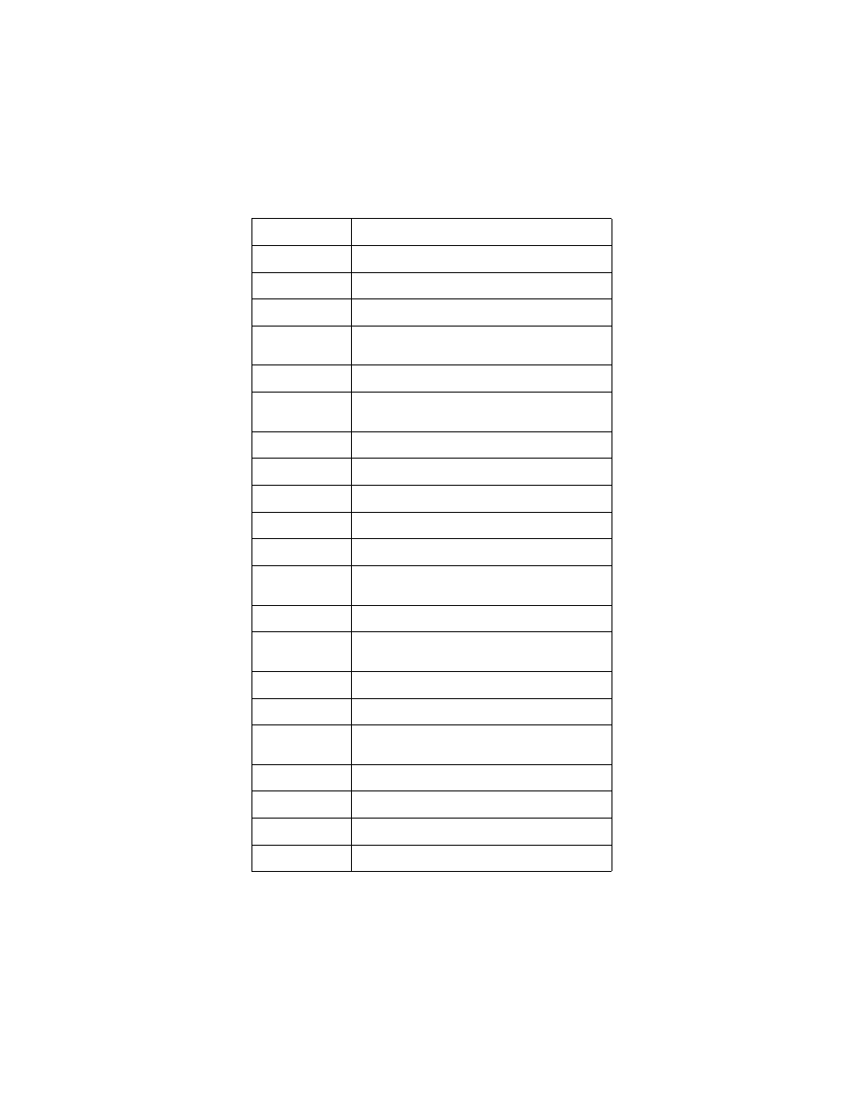 Dish Network EZ Remote User Manual | Page 34 / 48