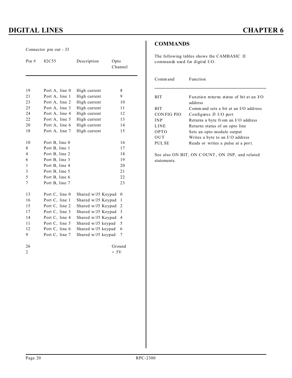 Digital lines chapter 6, Commands | Remote Processing RPC-2300 User Manual | Page 22 / 36