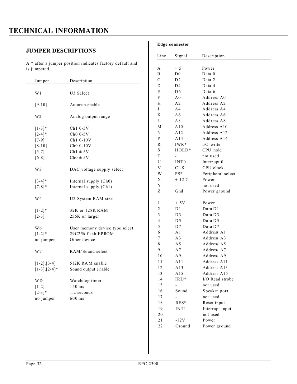 Technical information, Jumper descriptions | Remote Processing RPC-2300 User Manual | Page 34 / 36