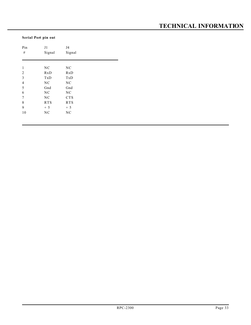 Technical information | Remote Processing RPC-2300 User Manual | Page 35 / 36