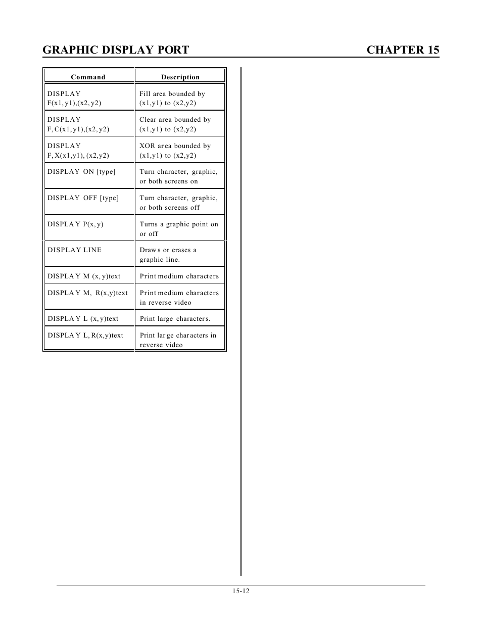 Graphic display port chapter 15 | Remote Processing RPC-2350 User Manual | Page 73 / 83