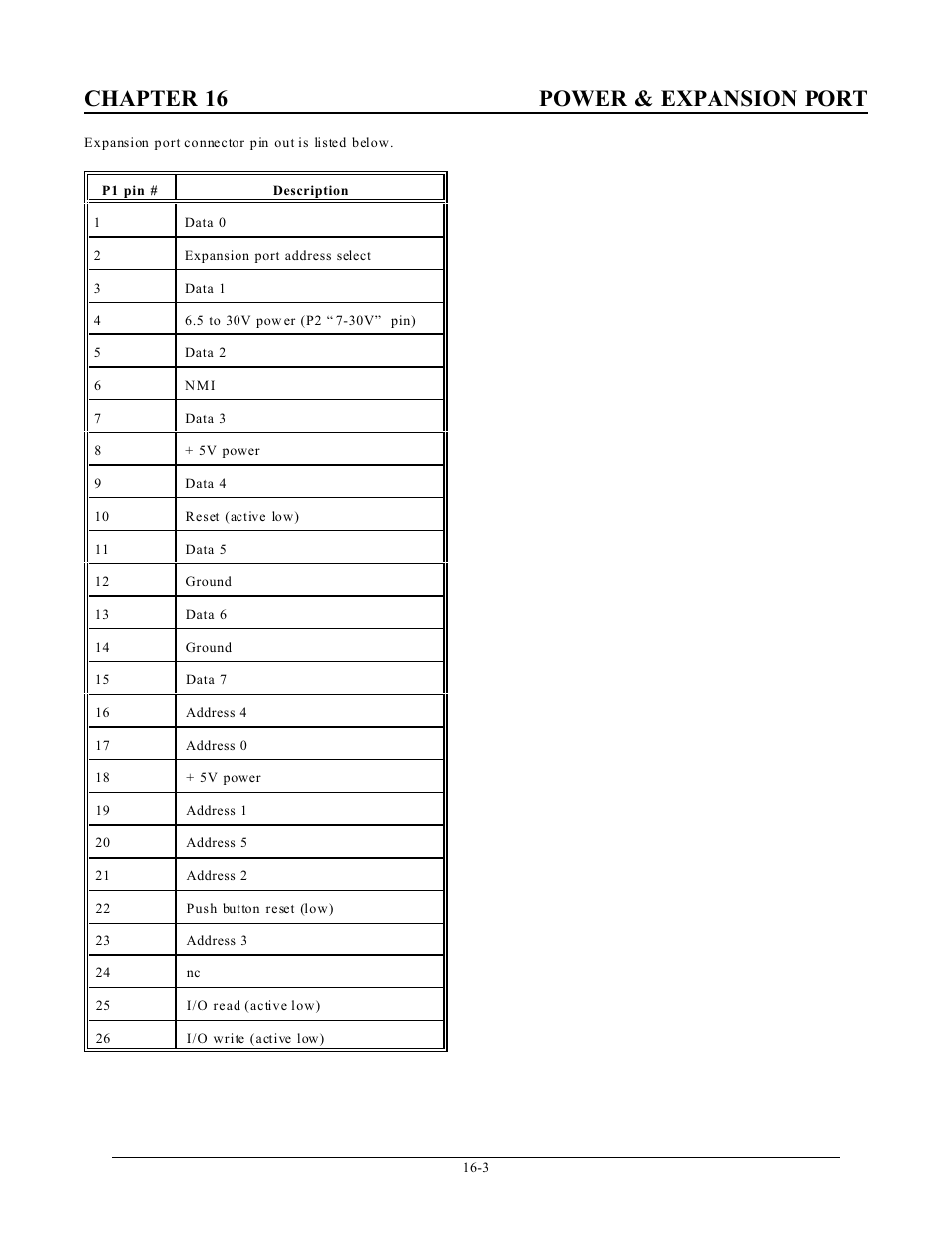 Chapter 16 power & expansion port | Remote Processing RPC-2350 User Manual | Page 76 / 83