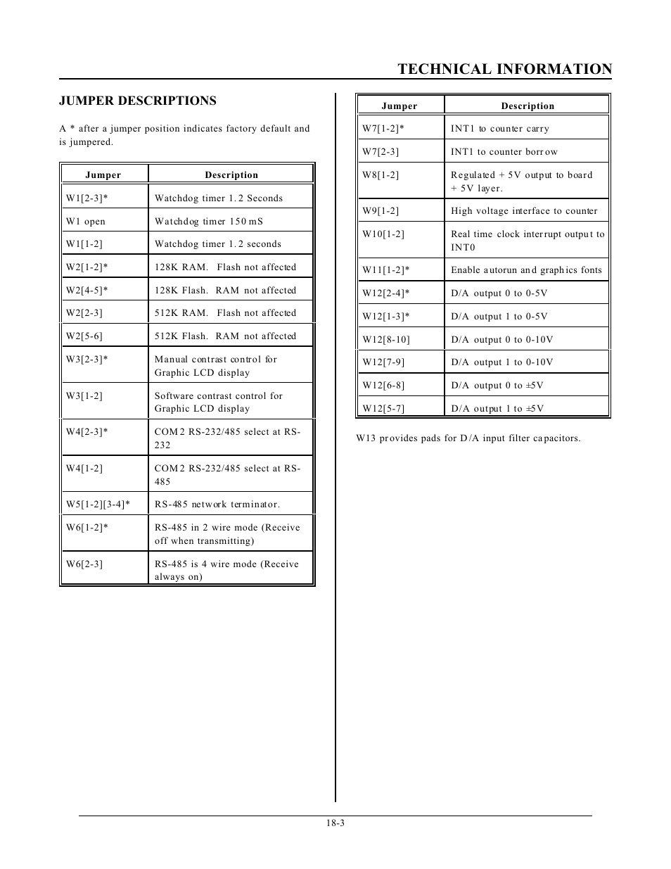 Technical information, Jumper descriptions | Remote Processing RPC-2350 User Manual | Page 81 / 83