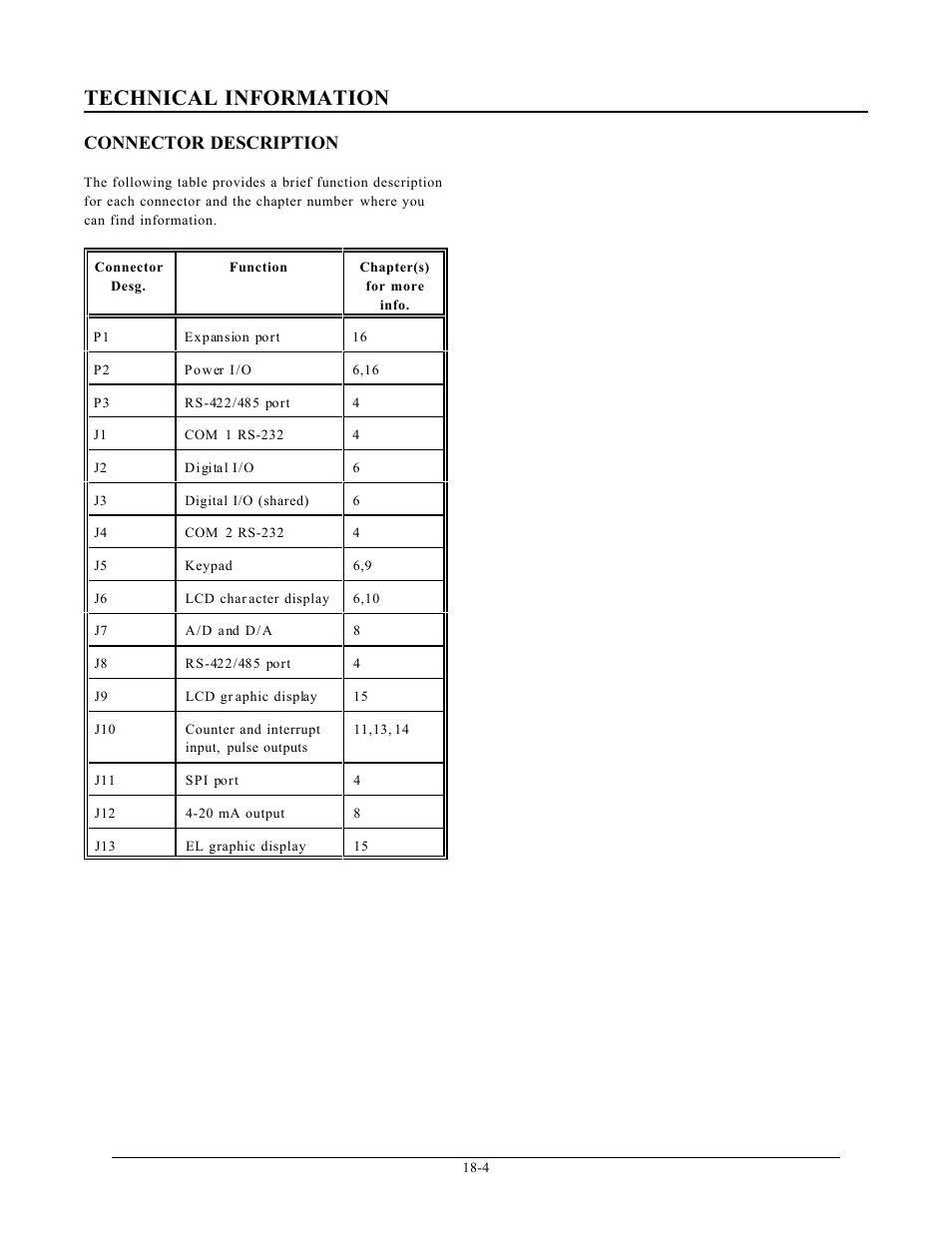 Technical information, Connector description | Remote Processing RPC-2350 User Manual | Page 82 / 83