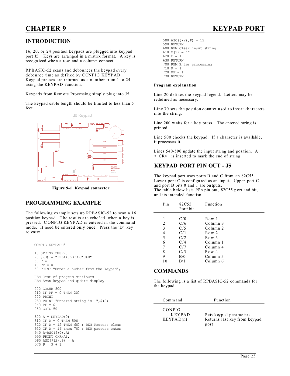 Chapter 9 keypad port, Introduction, Programming example | Keypad port pin out - j5, Commands | Remote Processing RPC-52 User Manual | Page 27 / 36