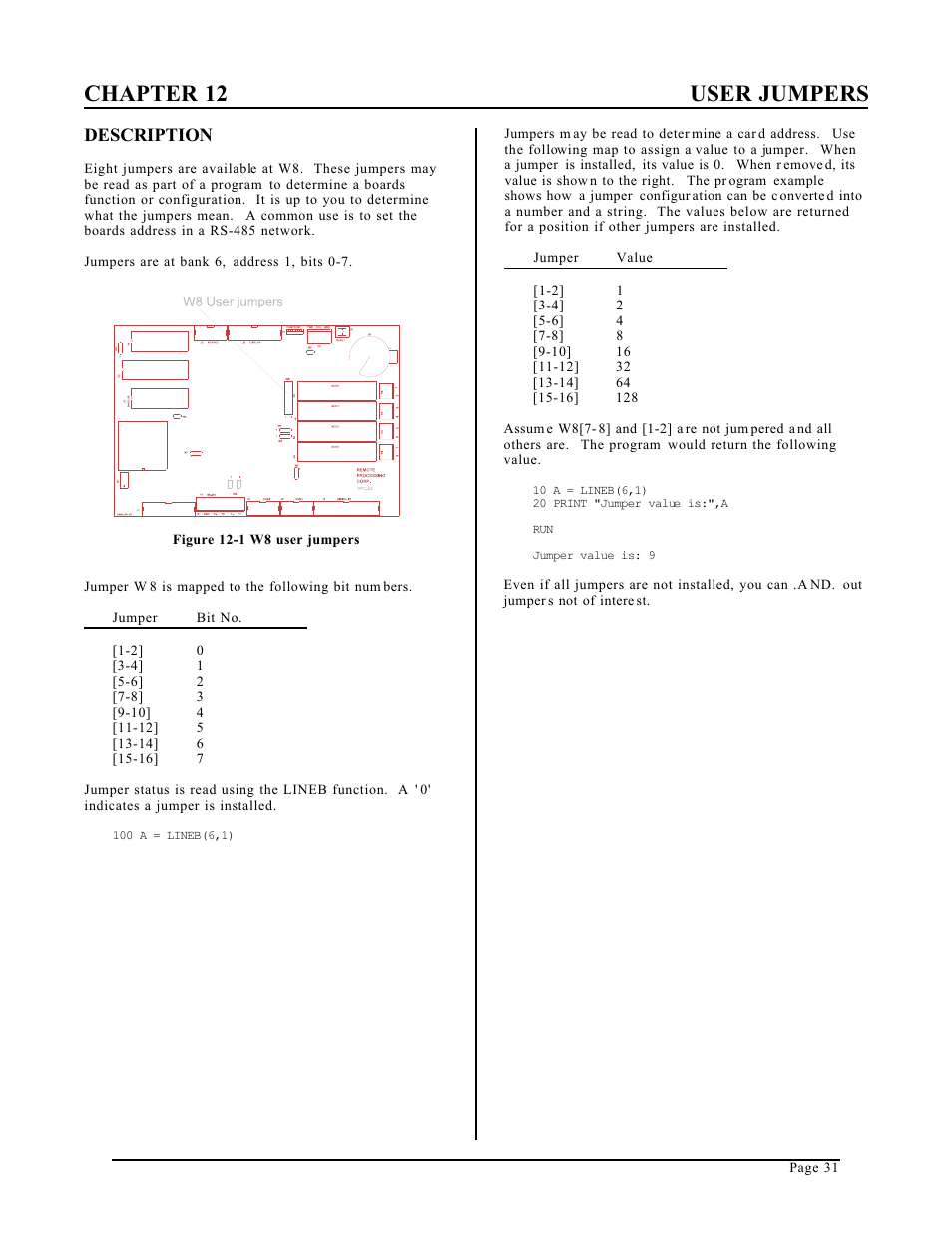 Chapter 12 user jumpers, Description | Remote Processing RPC-52 User Manual | Page 33 / 36