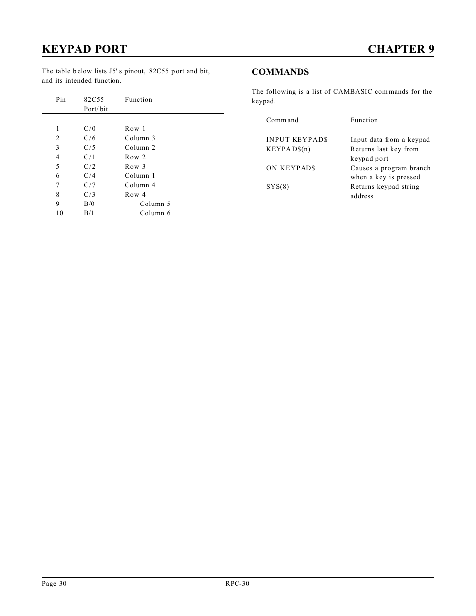 Keypad port chapter 9, Commands | Remote Processing RPC-30 User Manual | Page 32 / 38