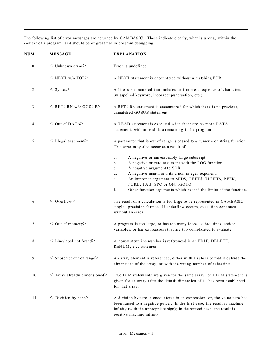 Remote Processing CAMBASIC User Manual | Page 186 / 208