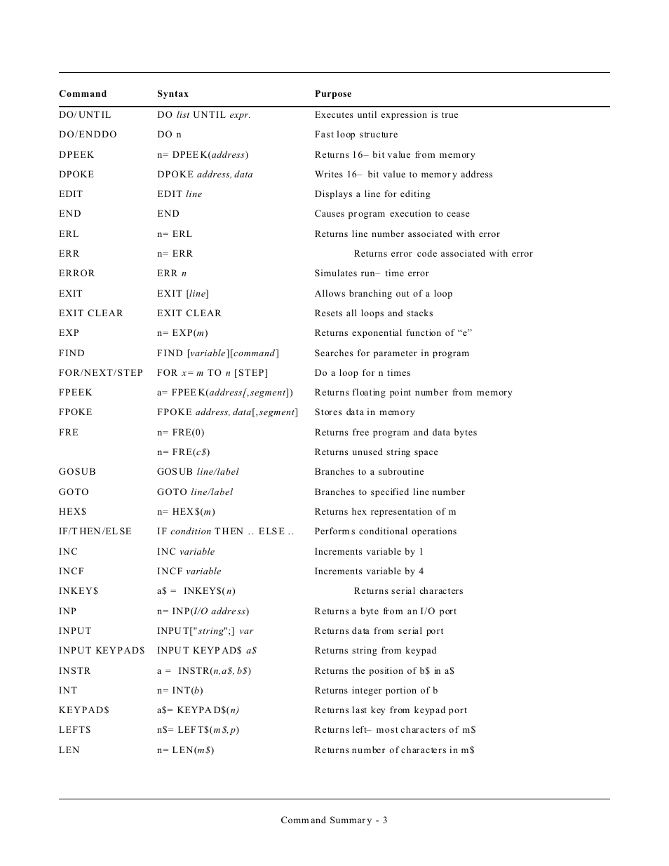 Remote Processing CAMBASIC User Manual | Page 29 / 208