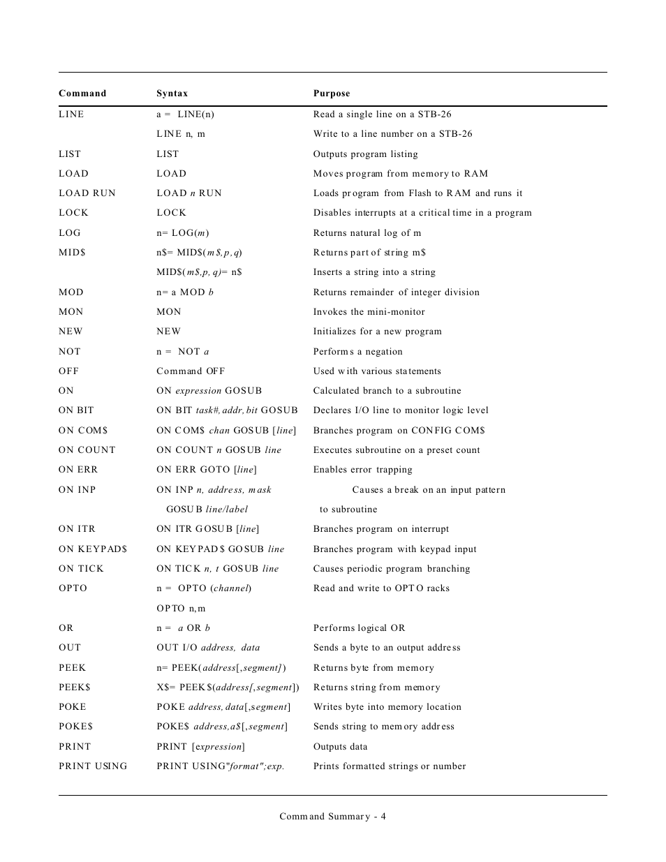 Remote Processing CAMBASIC User Manual | Page 30 / 208