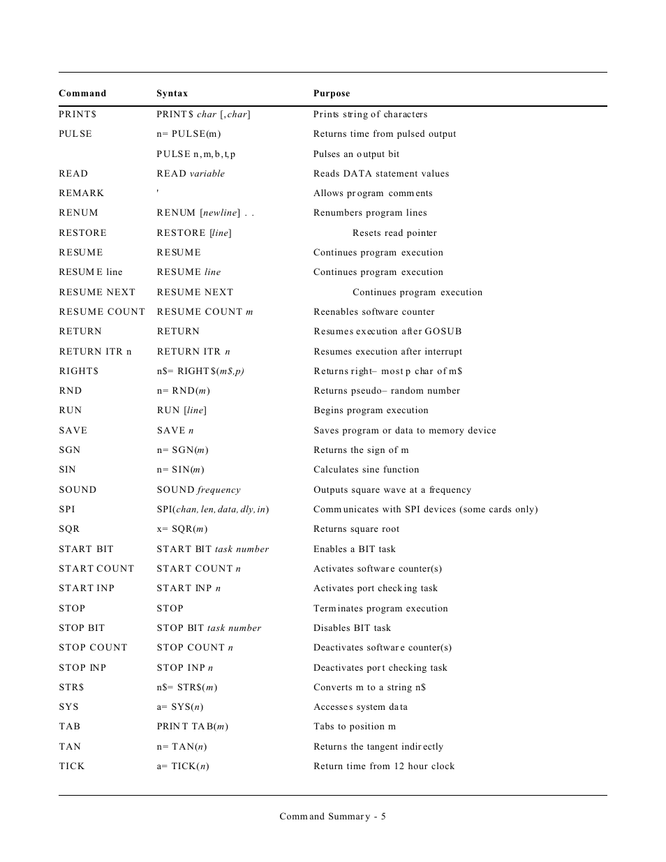 Remote Processing CAMBASIC User Manual | Page 31 / 208