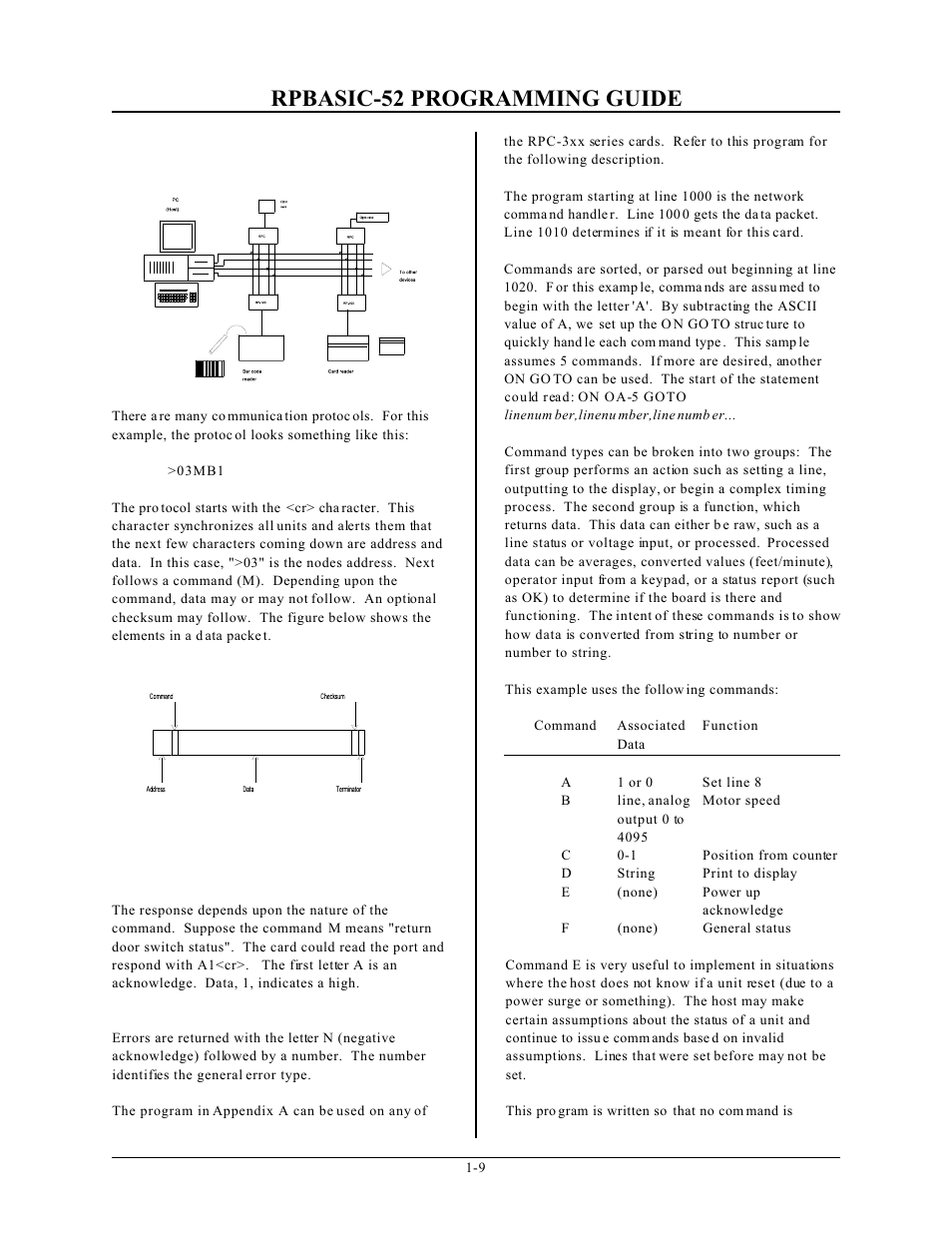 Rpbasic-52 programming guide | Remote Processing BASIC 52 User Manual | Page 12 / 163