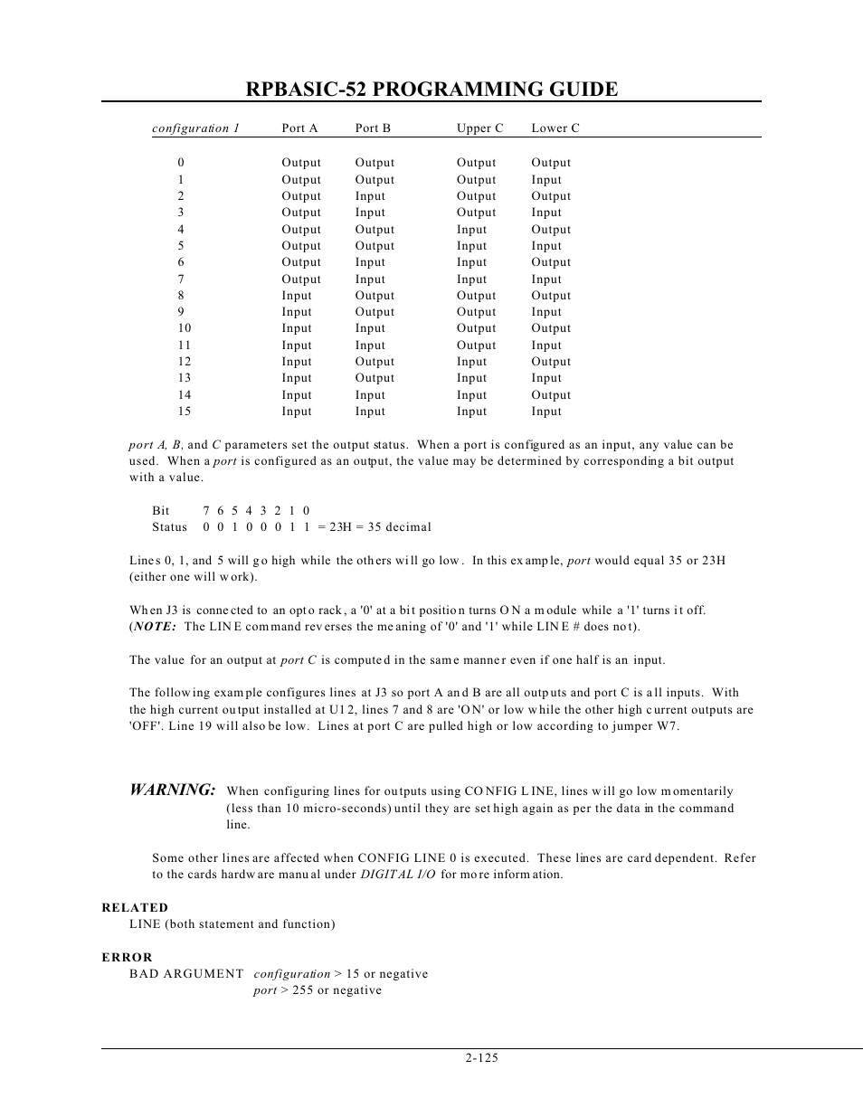 Rpbasic-52 programming guide, Warning | Remote Processing BASIC 52 User Manual | Page 144 / 163