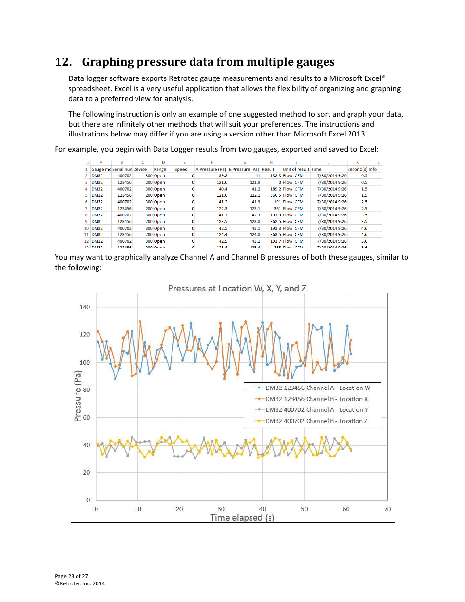 Graphing pressure data from multiple gauges | Retrotec DM32 Data Logger User Manual | Page 23 / 27