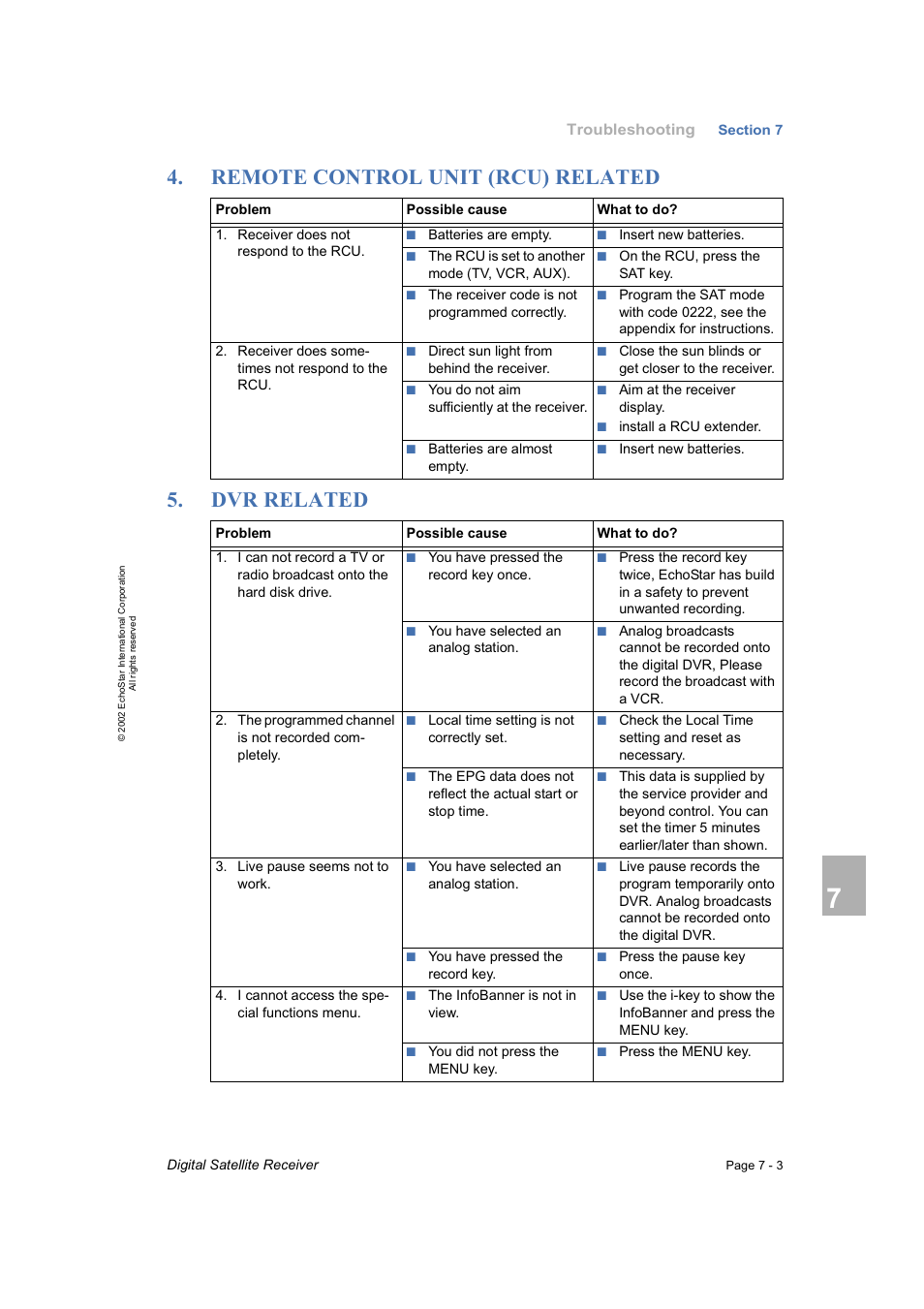 Remote control unit (rcu) related, Dvr related, Remote control unit (rcu) related 5. dvr related | Dish Network DVR-7000 User Manual | Page 71 / 100