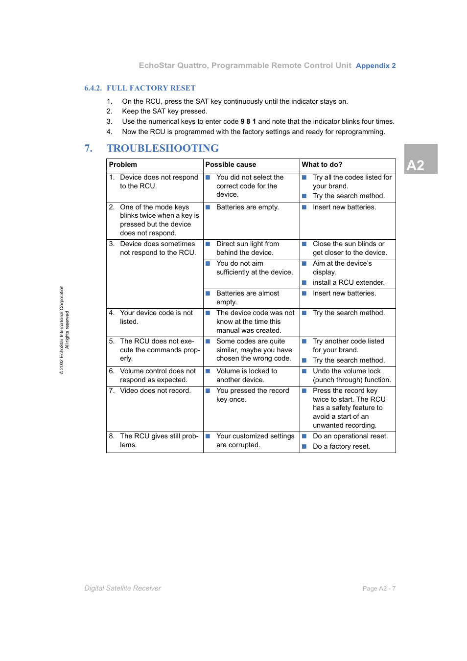 Full factory reset, Troubleshooting, A2-7 | Dish Network DVR-7000 User Manual | Page 89 / 100