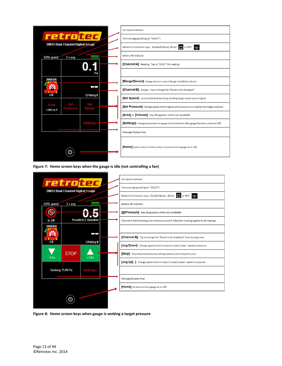 Retrotec DM32 User Manual | Page 13 / 94