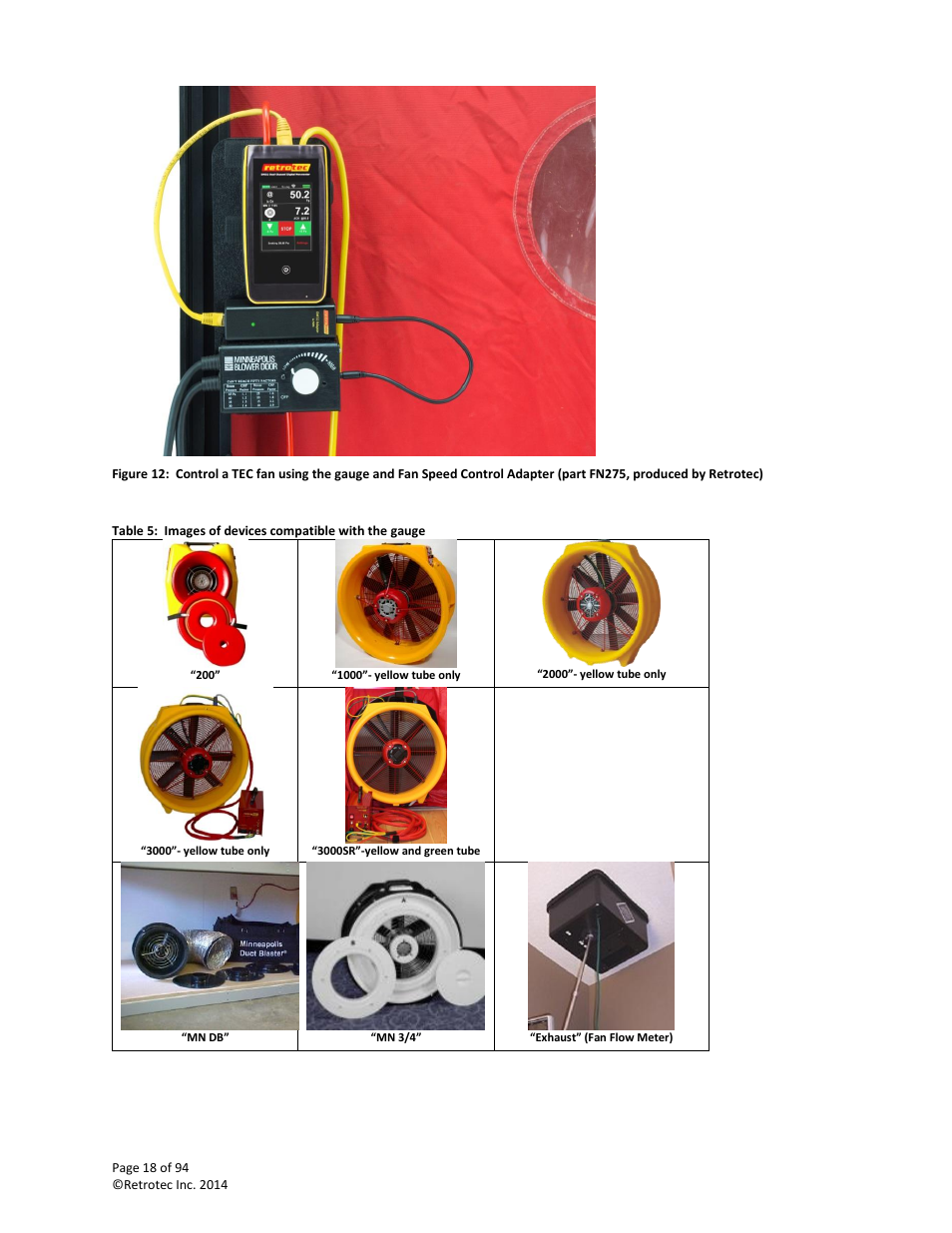 Retrotec DM32 User Manual | Page 18 / 94