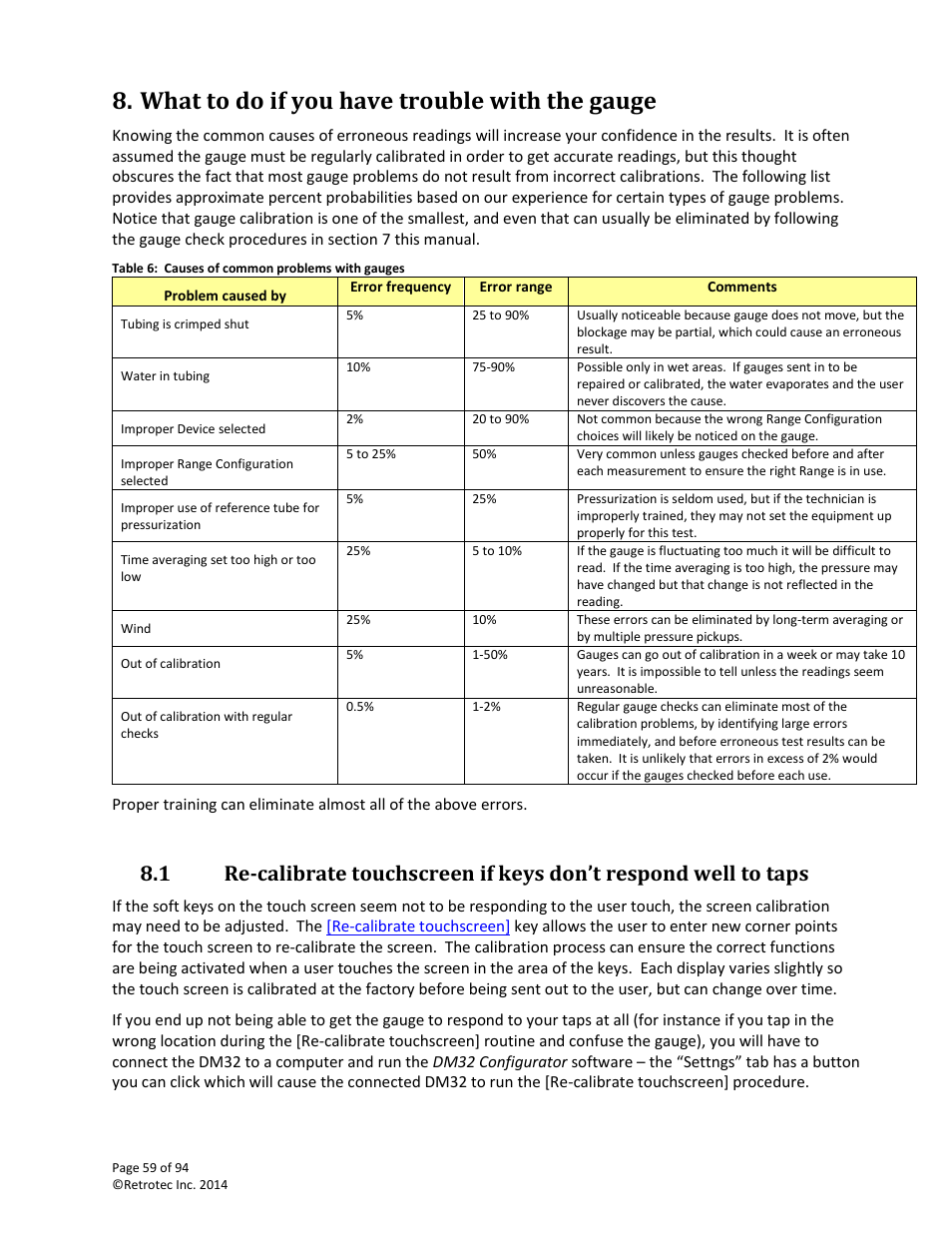 What to do if you have trouble with the gauge, Re-calibrate the touchscreen | Retrotec DM32 User Manual | Page 59 / 94