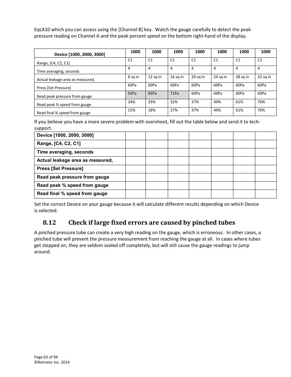 Retrotec DM32 User Manual | Page 63 / 94