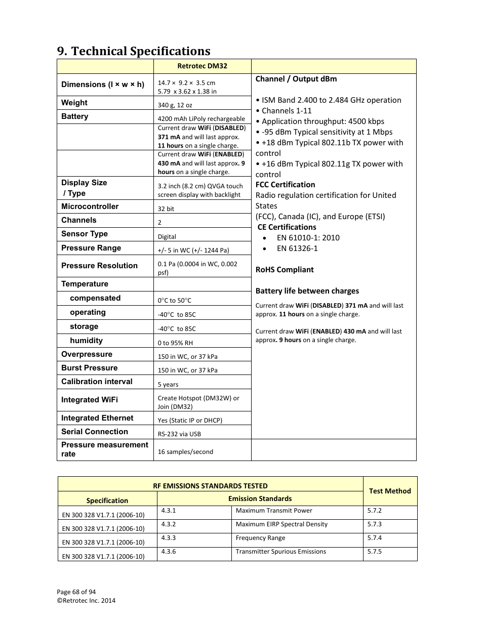 Technical specifications | Retrotec DM32 User Manual | Page 68 / 94