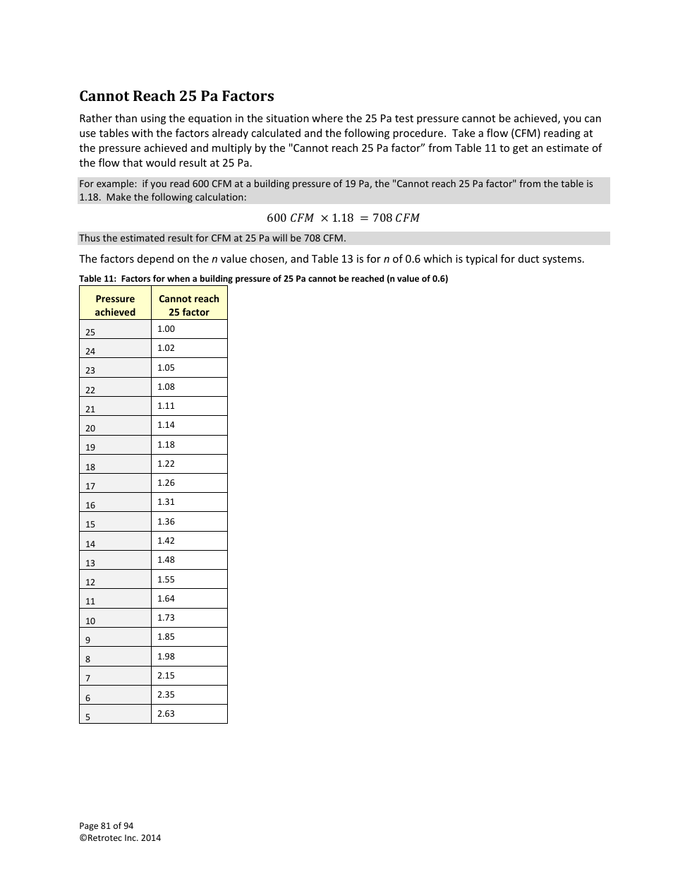 Cannot reach 25 pa factors | Retrotec DM32 User Manual | Page 81 / 94