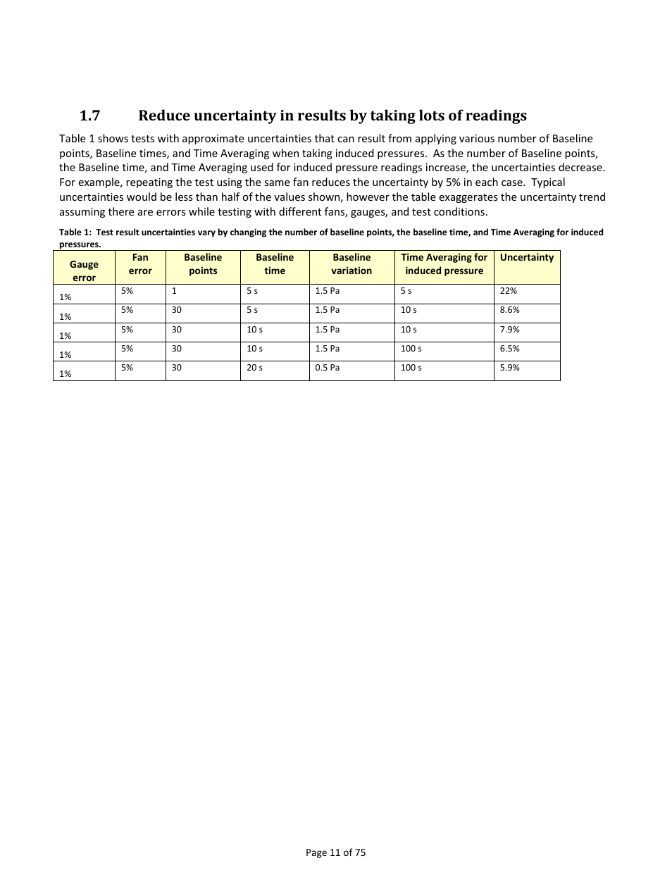 Retrotec Residential Pressure & Air Leakage User Manual | Page 11 / 75