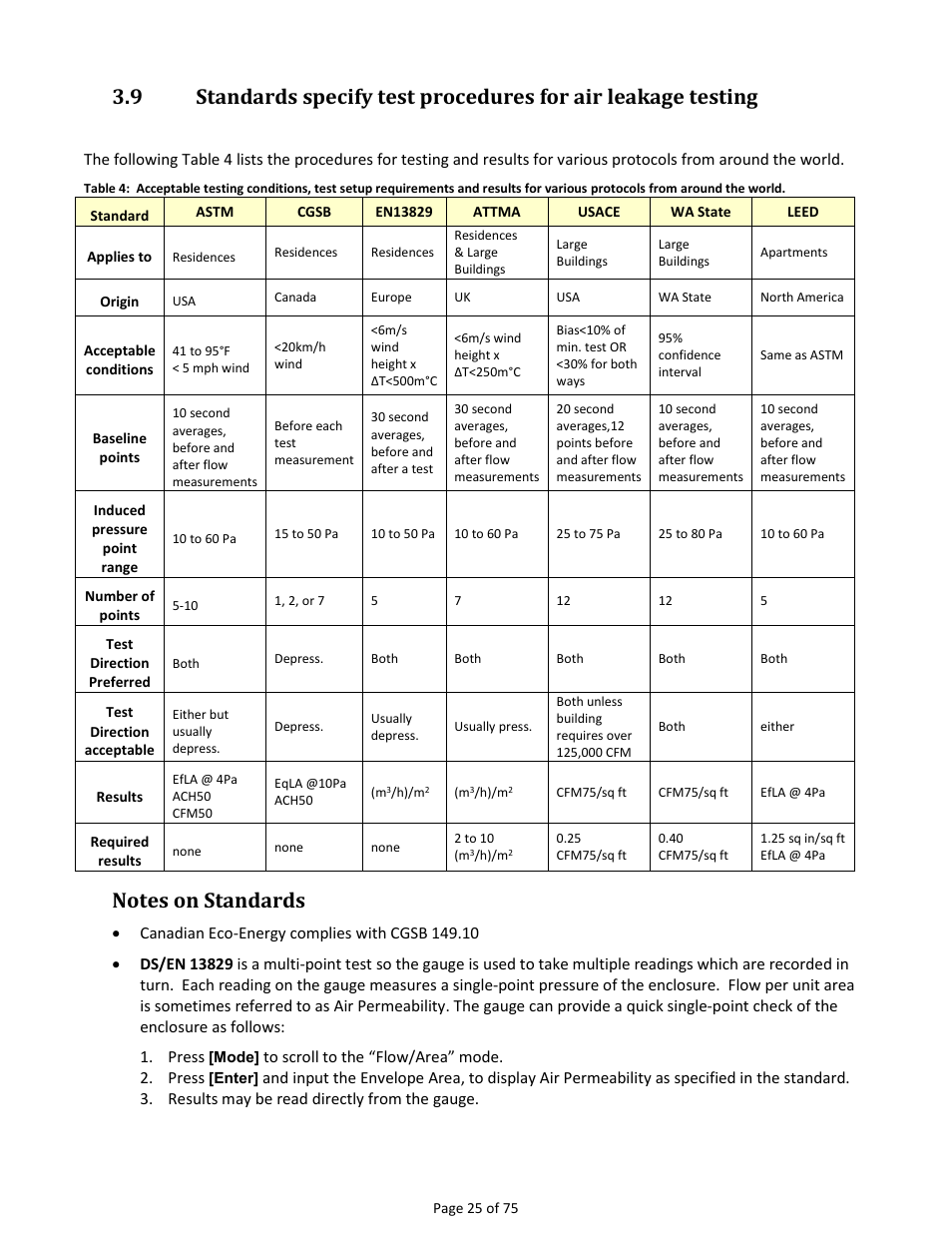 Notes on standards | Retrotec Residential Pressure & Air Leakage User Manual | Page 25 / 75