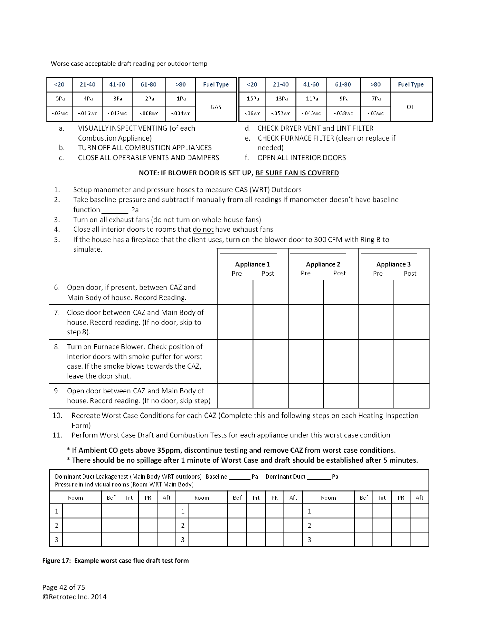 Retrotec Residential Pressure & Air Leakage User Manual | Page 42 / 75