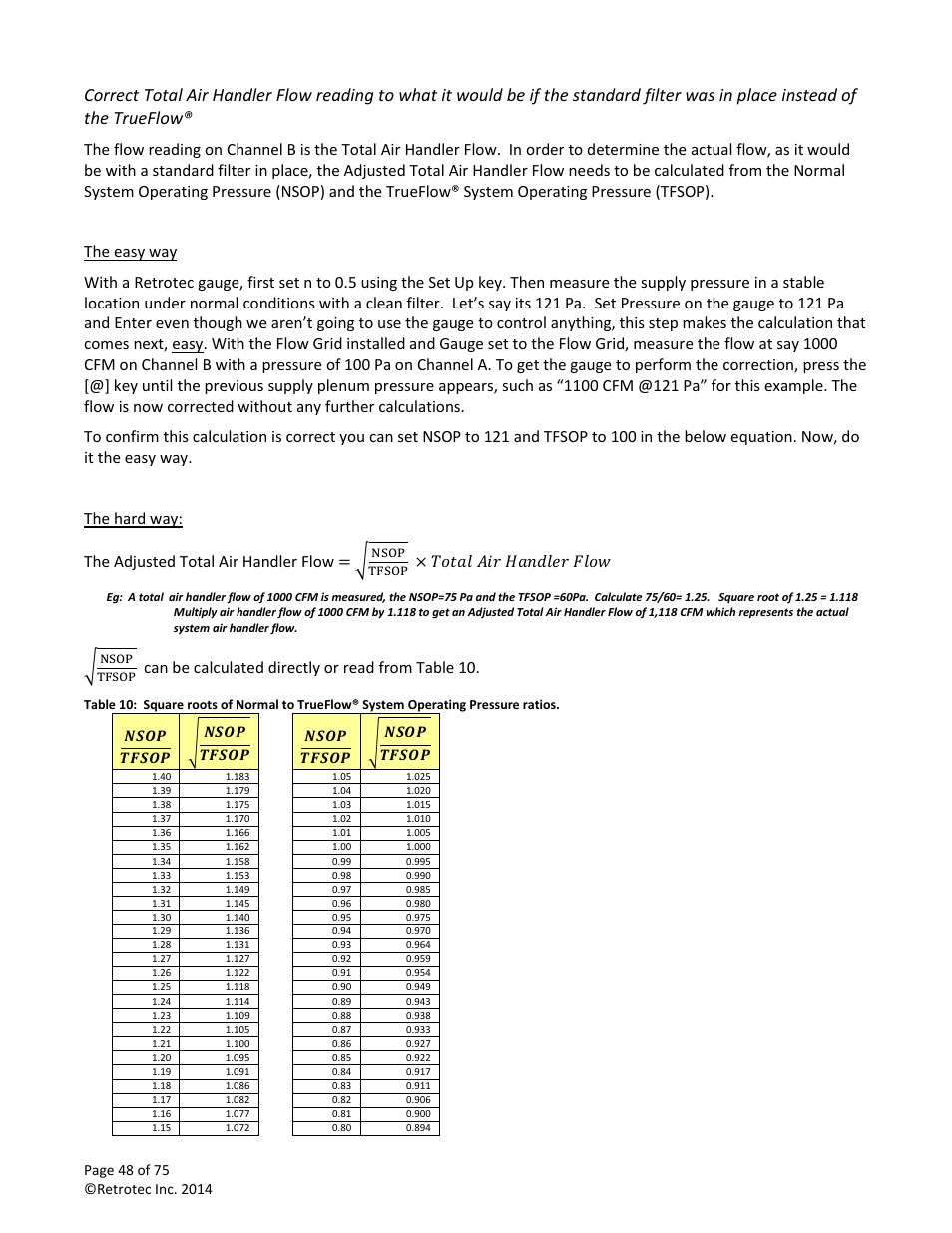 𝑇𝑜𝑡𝑎𝑙 𝐴𝑖𝑟 𝐻𝑎𝑛𝑑𝑙𝑒𝑟 𝐹𝑙𝑜𝑤, Can be calculated directly or read from table 10, 𝑵𝑺𝑶𝑷 𝑻𝑭𝑺𝑶𝑷 √ 𝑵𝑺𝑶𝑷 𝑻𝑭𝑺𝑶𝑷 | Retrotec Residential Pressure & Air Leakage User Manual | Page 48 / 75