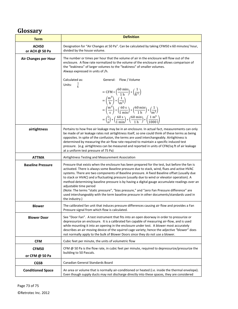 Glossary | Retrotec Residential Pressure & Air Leakage User Manual | Page 73 / 75