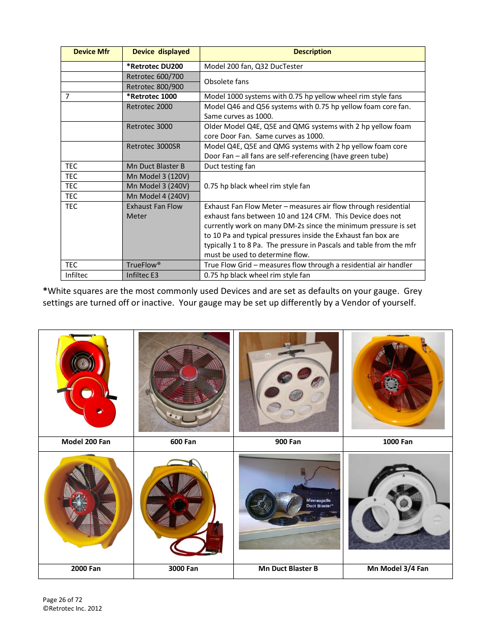 Retrotec DM-2 User Manual | Page 26 / 72