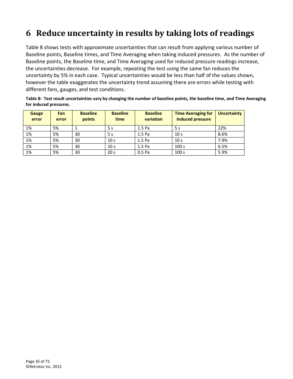 Retrotec DM-2 User Manual | Page 35 / 72