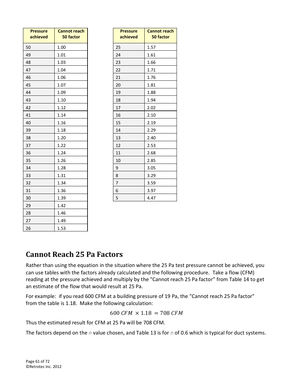 Cannot reach 25 pa factors | Retrotec DM-2 User Manual | Page 61 / 72