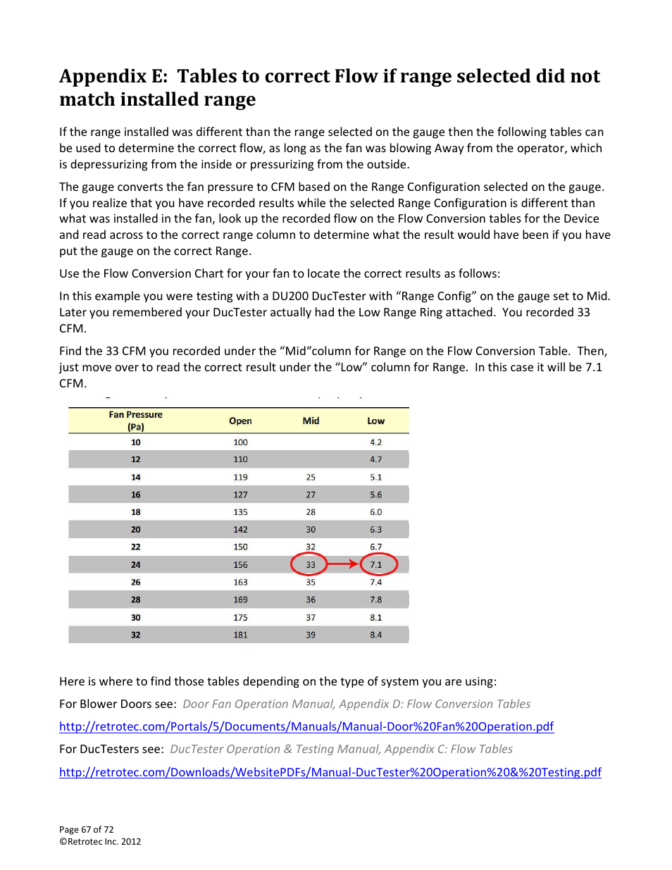 Retrotec DM-2 User Manual | Page 67 / 72