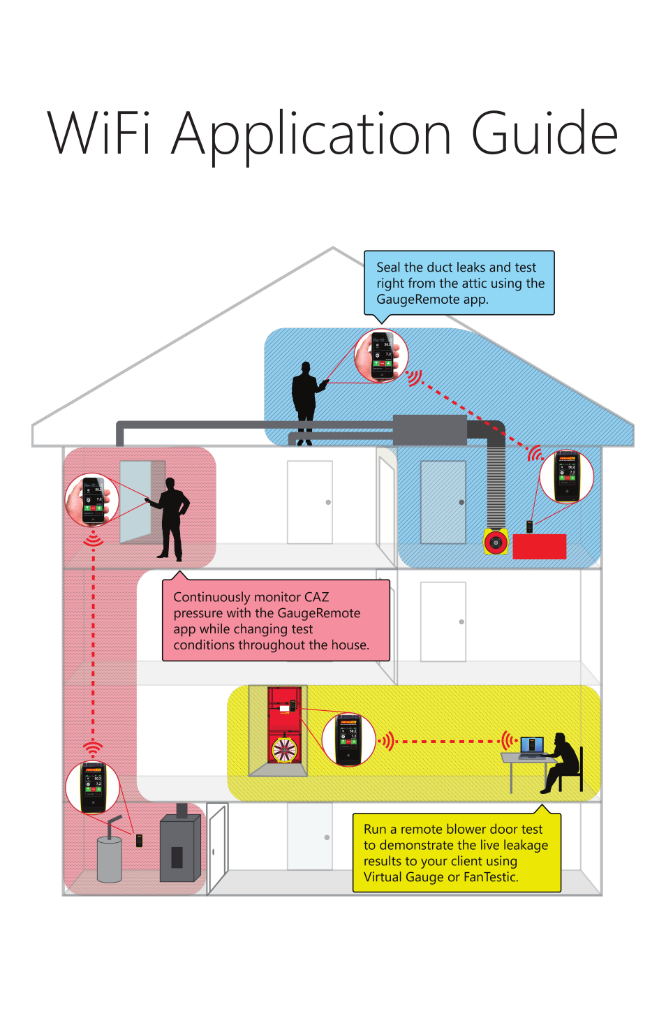 Retrotec DM32 WiFi: GaugeRemote User Manual | Page 4 / 4