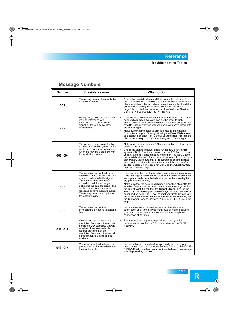 Message numbers, Reference | Dish Network DuoDVR ViP 622 User Manual | Page 124 / 154