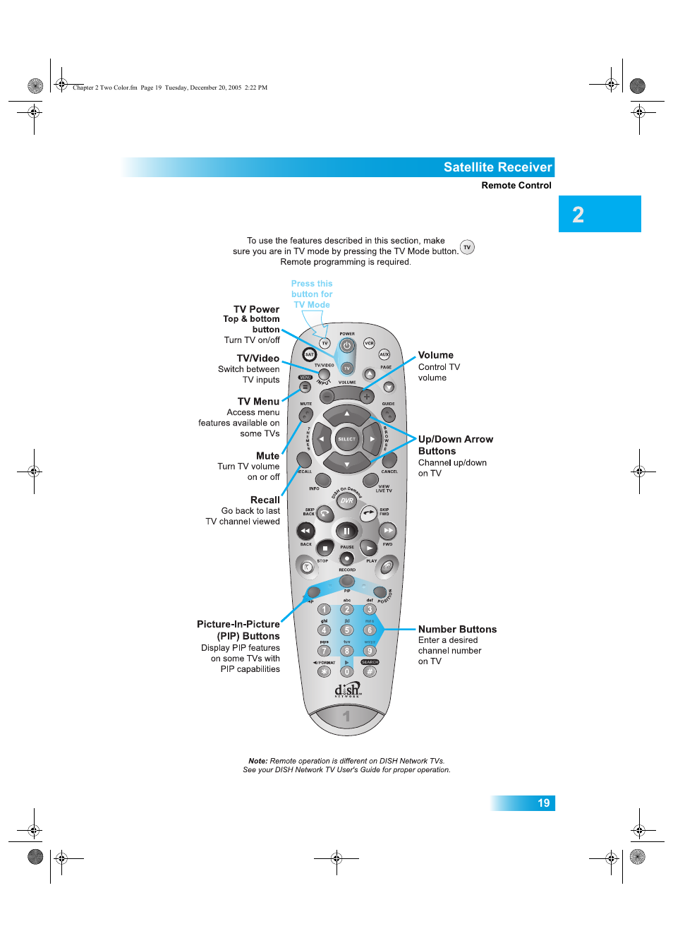 Satellite receiver | Dish Network DuoDVR ViP 622 User Manual | Page 26 / 154