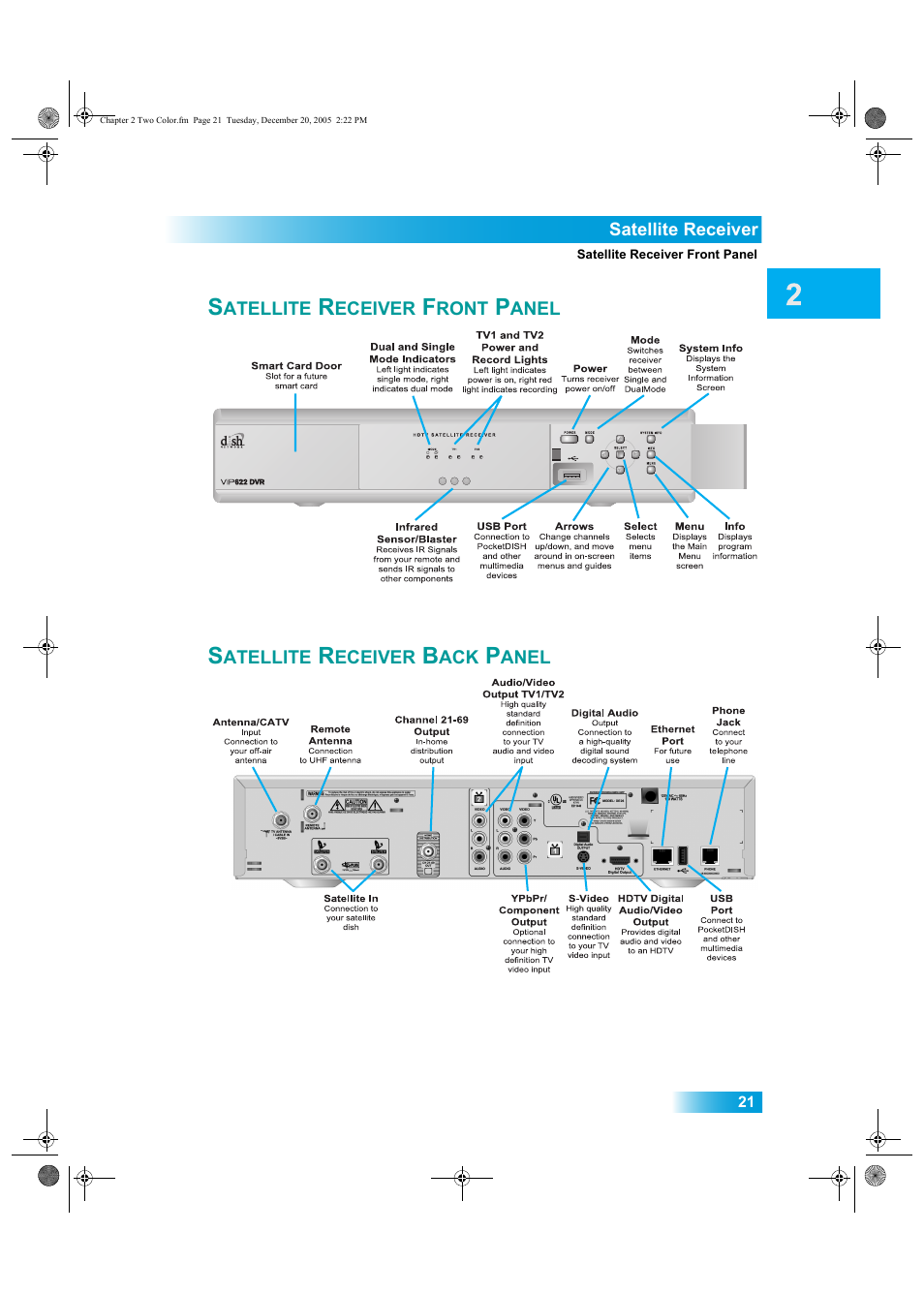 Atellite, Eceiver, Ront | Anel | Dish Network DuoDVR ViP 622 User Manual | Page 28 / 154