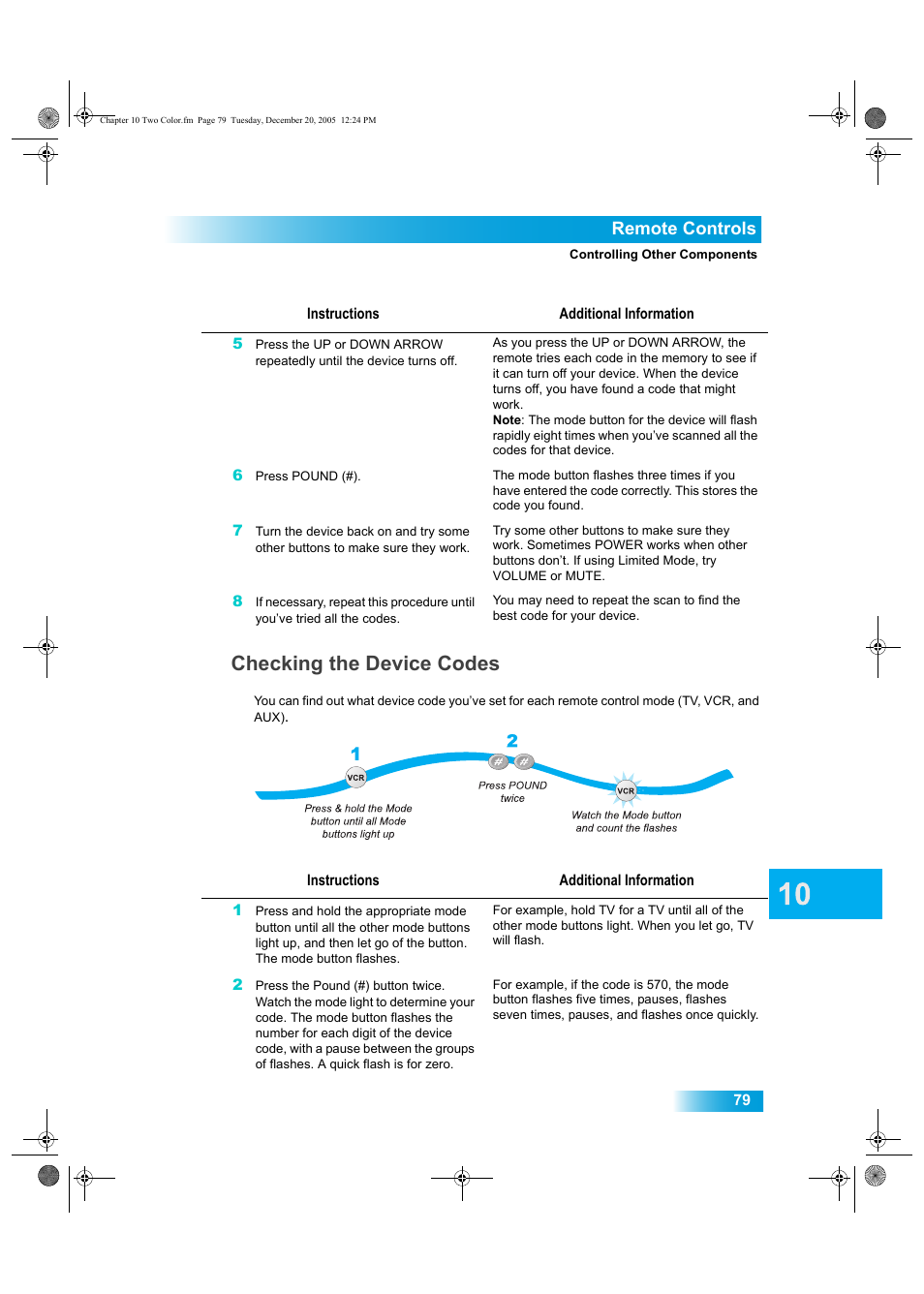 Checking the device codes, Remote controls | Dish Network DuoDVR ViP 622 User Manual | Page 86 / 154