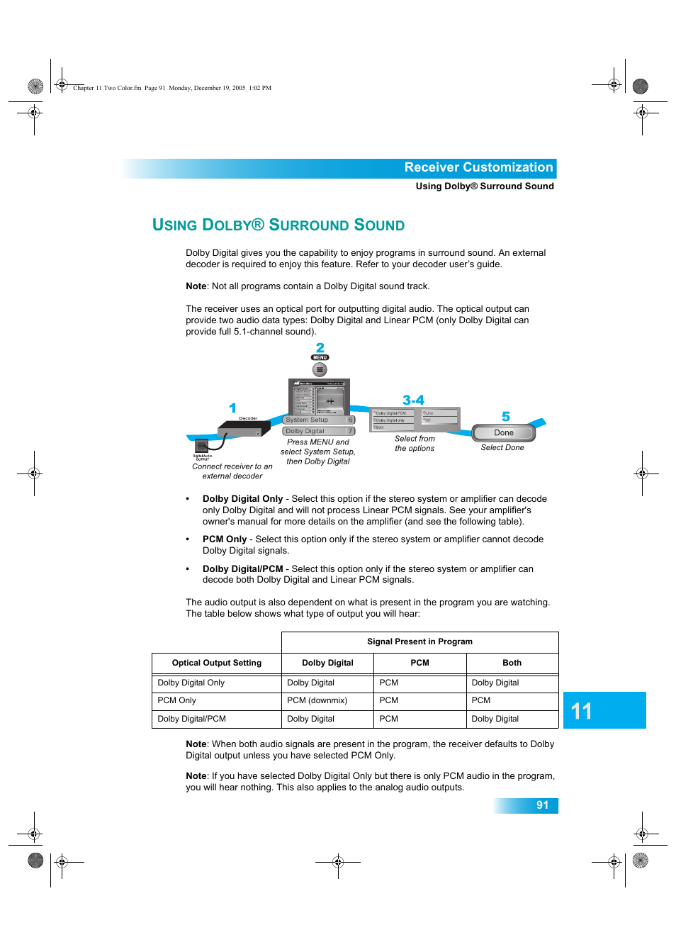 Sing, Olby, Urround | Ound, Receiver customization | Dish Network DuoDVR ViP 622 User Manual | Page 98 / 154