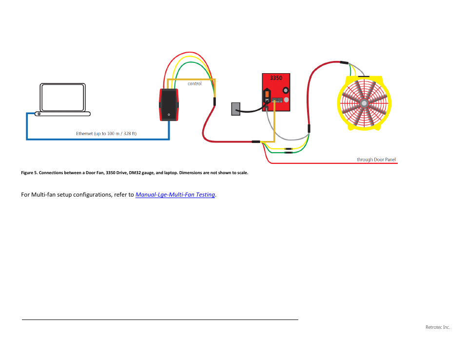 Retrotec Blower Door User Manual | Page 14 / 87