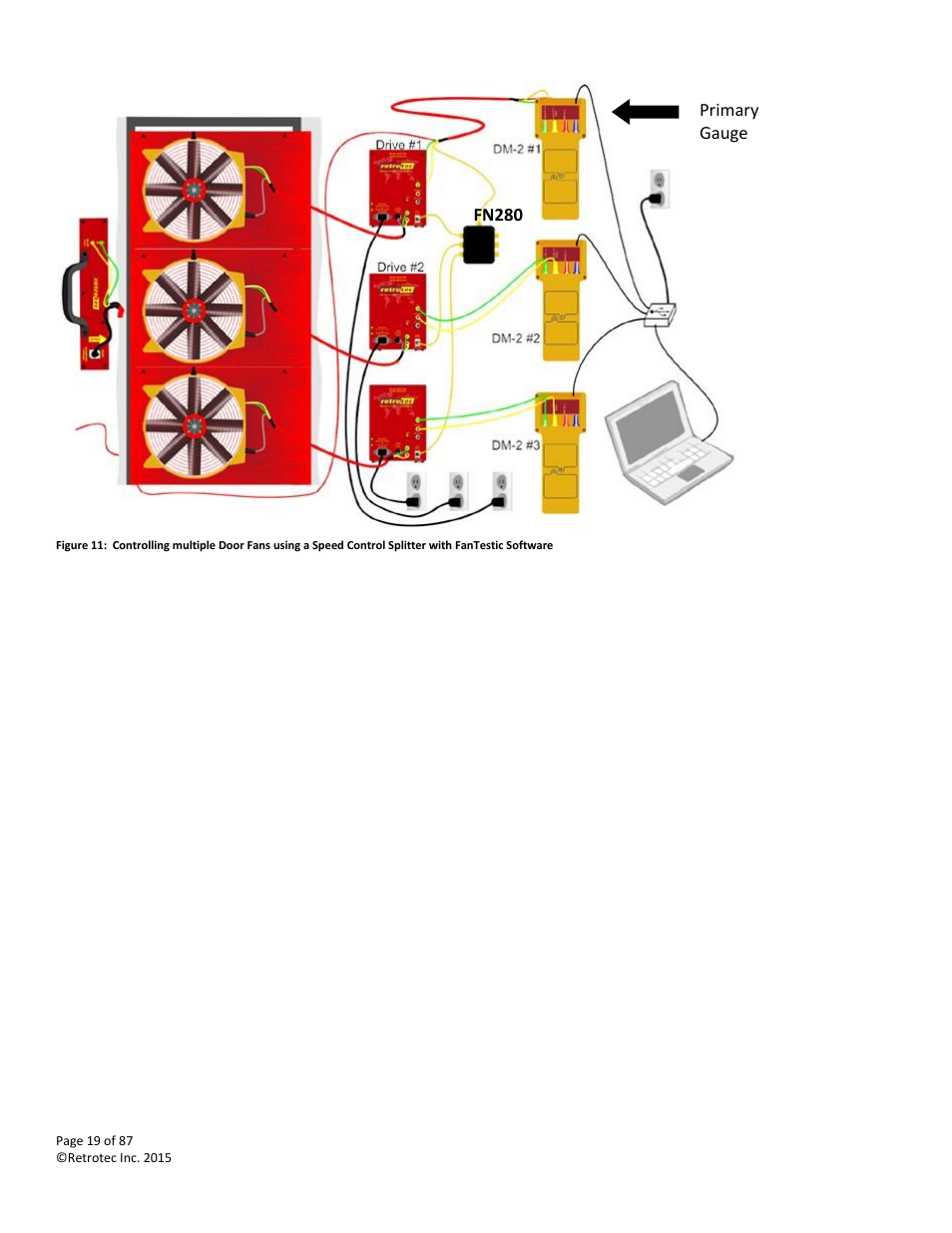 Retrotec Blower Door User Manual | Page 19 / 87