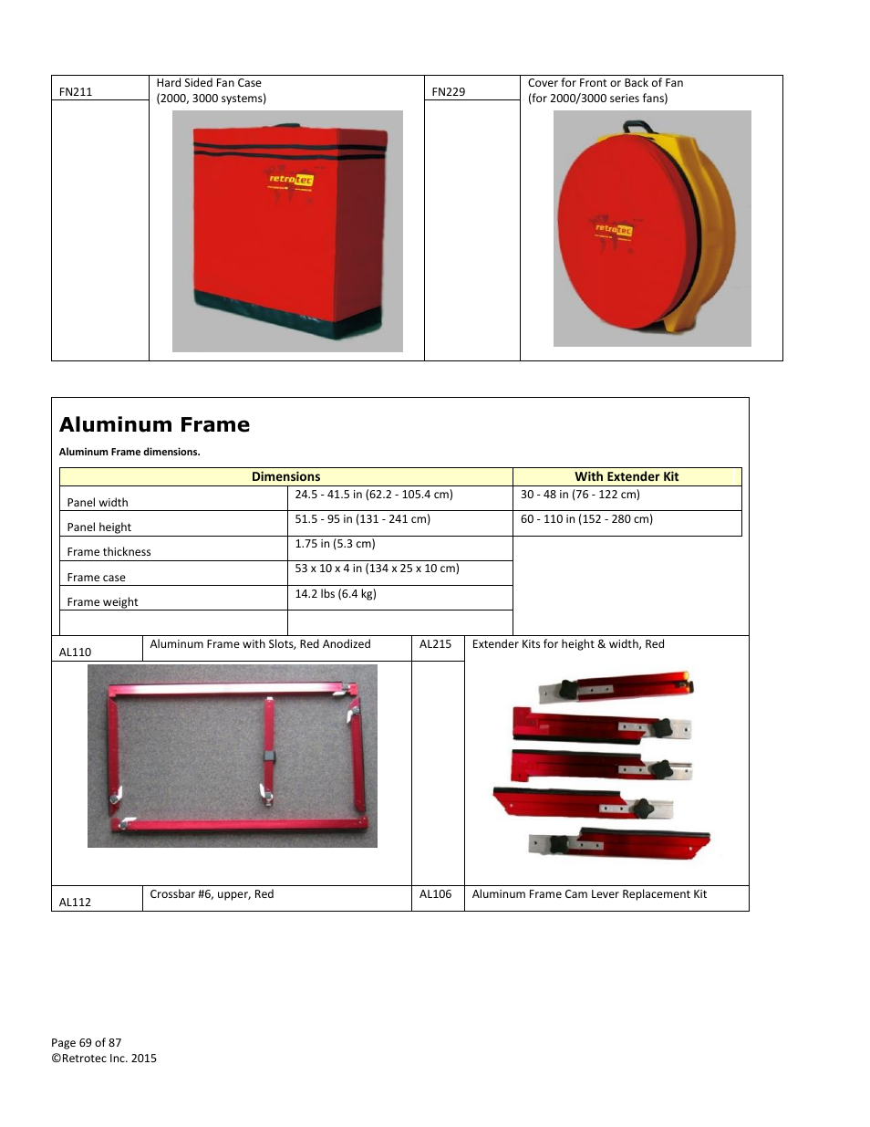 Aluminum frame | Retrotec Blower Door User Manual | Page 69 / 87