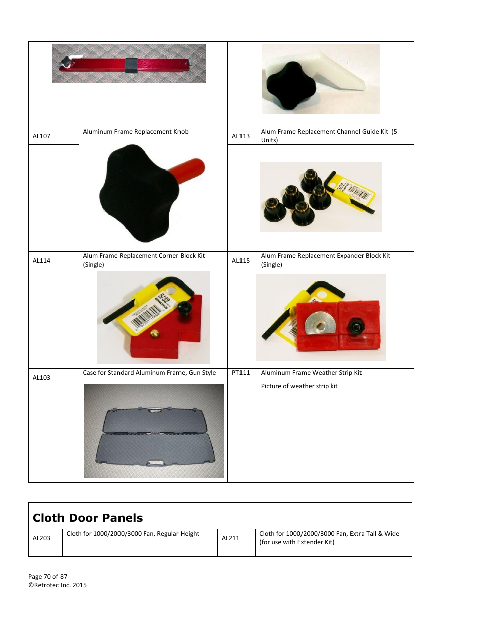 Cloth door panels | Retrotec Blower Door User Manual | Page 70 / 87