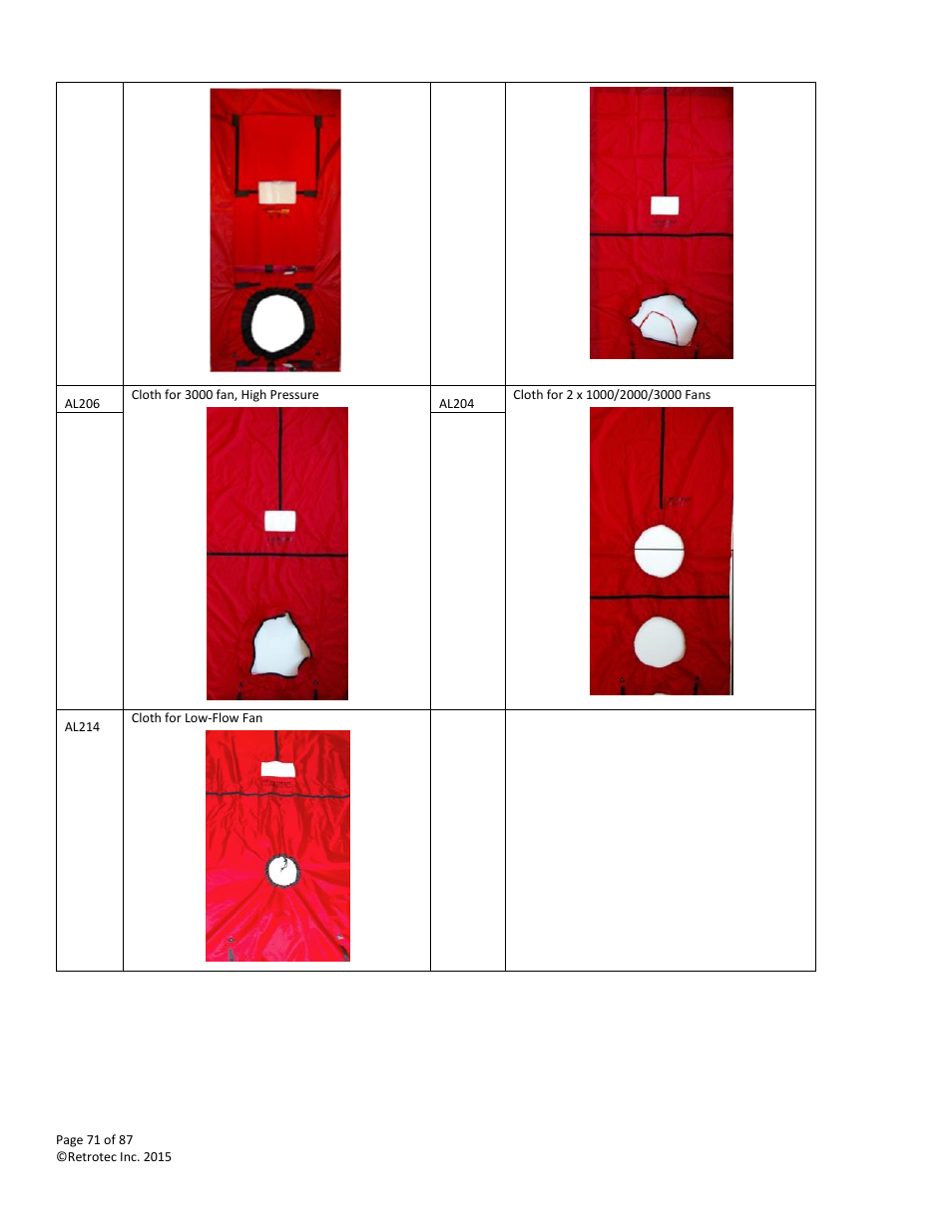 Retrotec Blower Door User Manual | Page 71 / 87