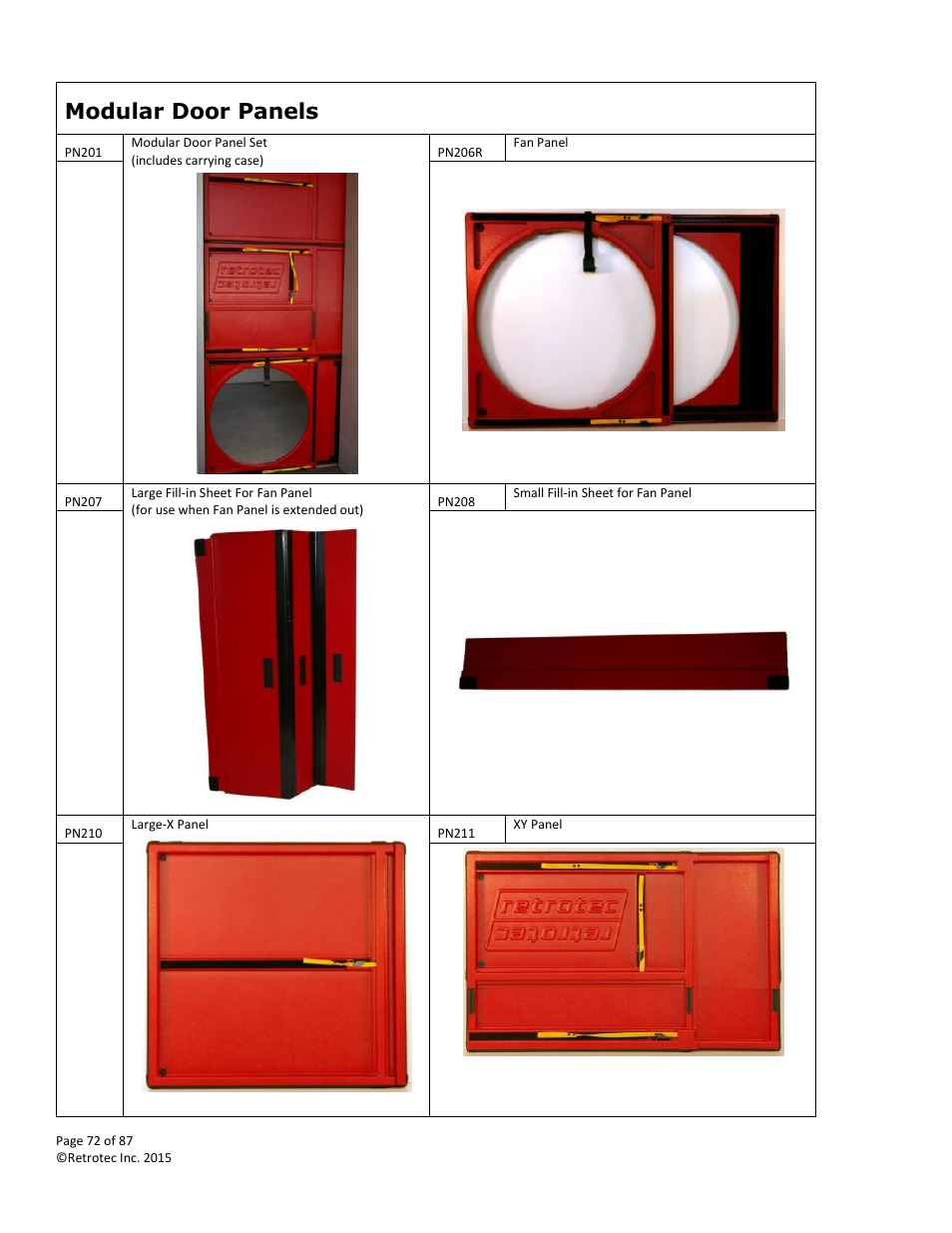 Modular door panels | Retrotec Blower Door User Manual | Page 72 / 87