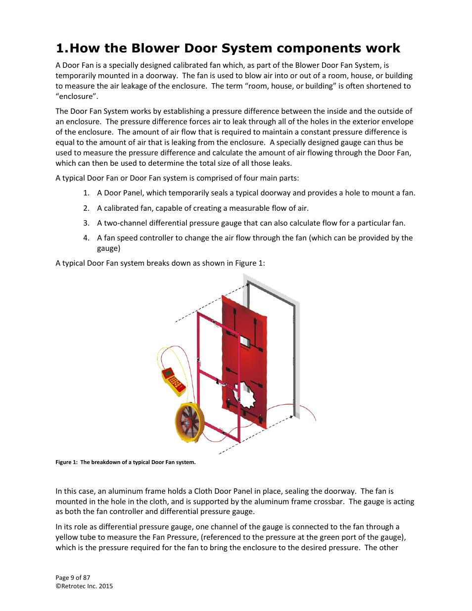 How the blower door system components work | Retrotec Blower Door User Manual | Page 9 / 87