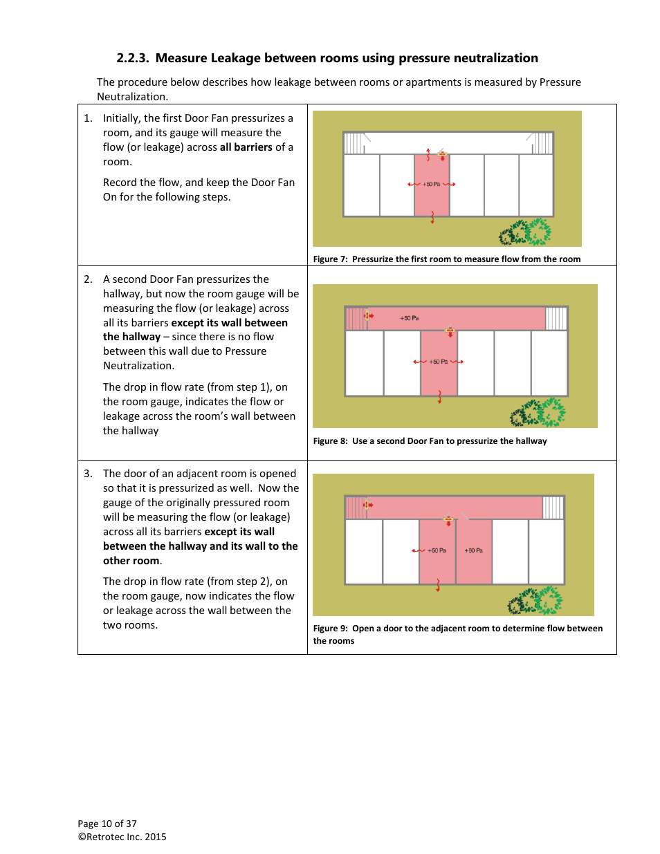 Retrotec Multi-Fan Blower Door User Manual | Page 10 / 37