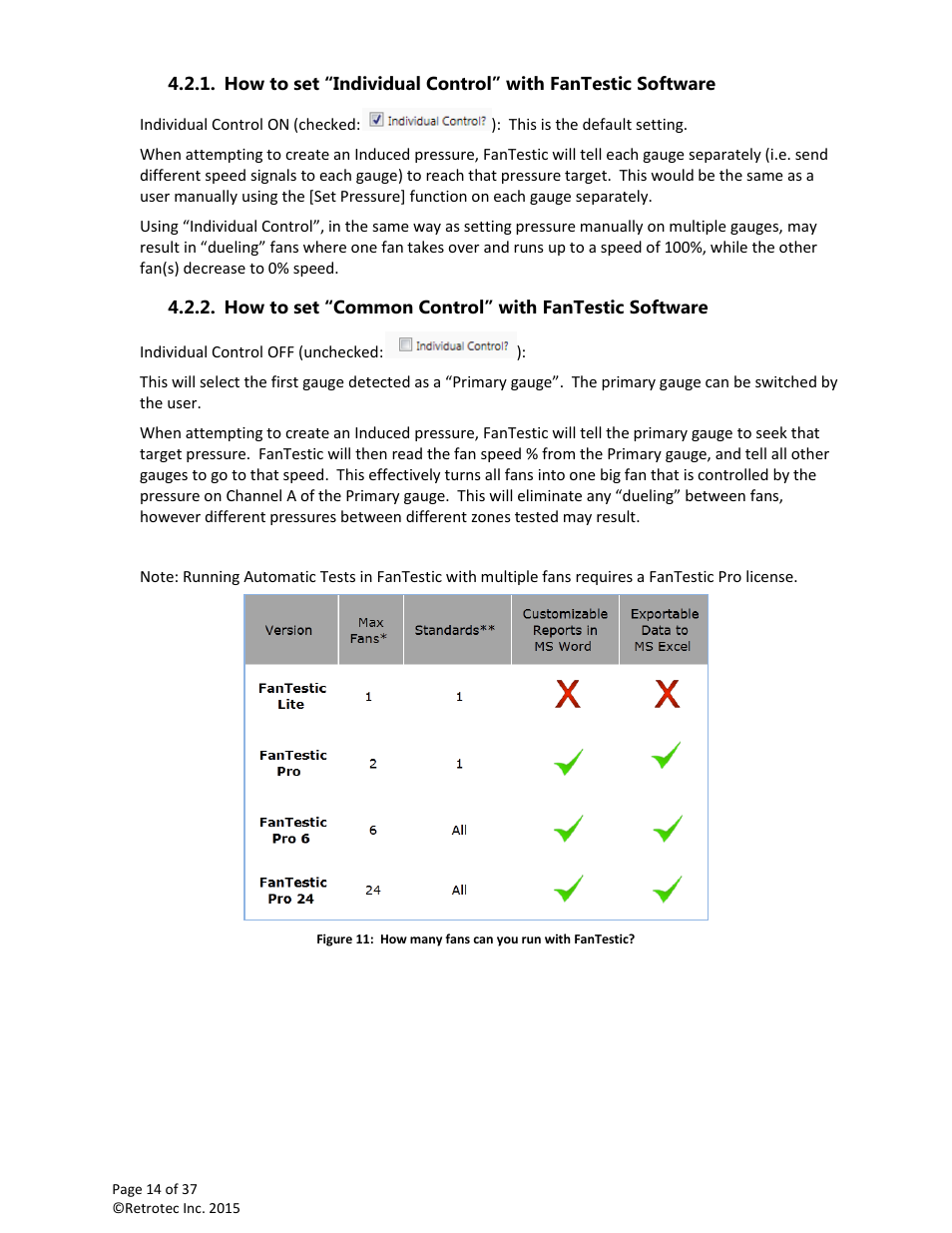 Retrotec Multi-Fan Blower Door User Manual | Page 14 / 37